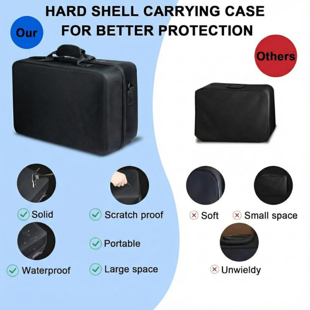 GameGuard Case