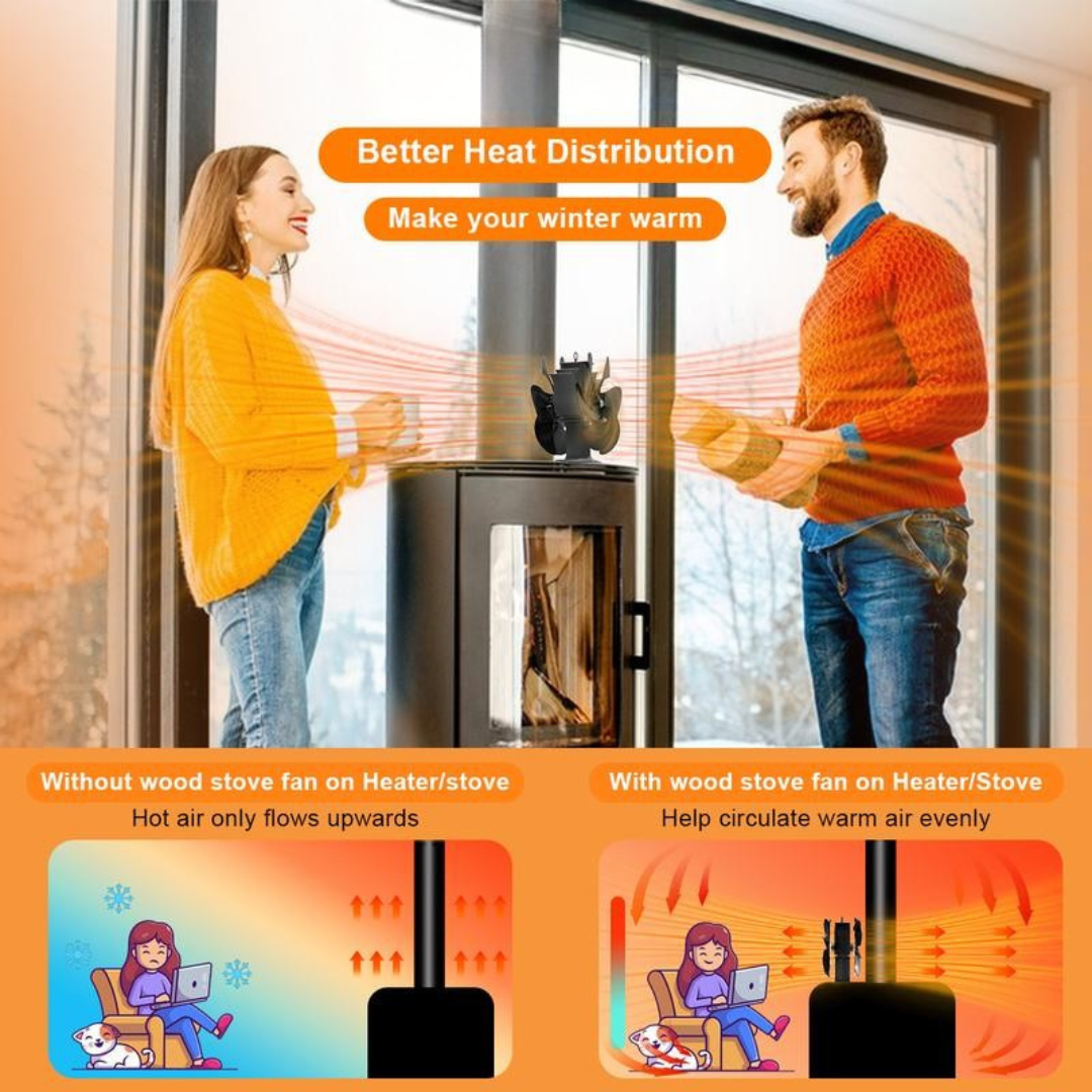Dual-Sided 12-Blade Heat Powered Wood Stove Fan