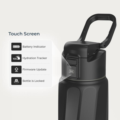 PureTrack Bottle