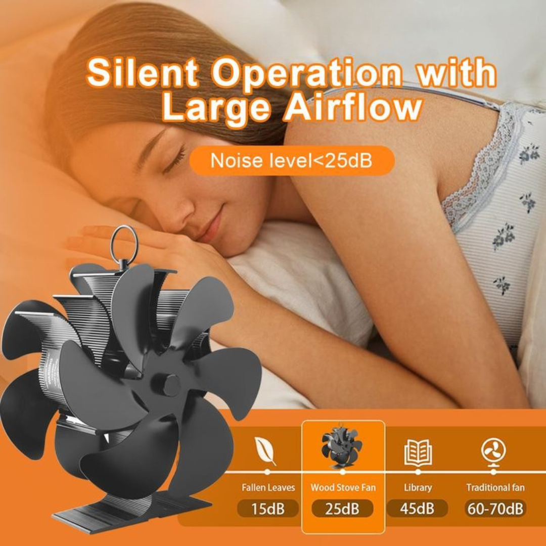 Dual-Sided 12-Blade Heat Powered Wood Stove Fan