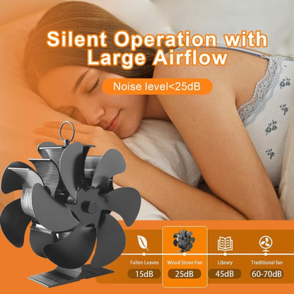 Dual-Sided 12-Blade Heat Powered Wood Stove Fan