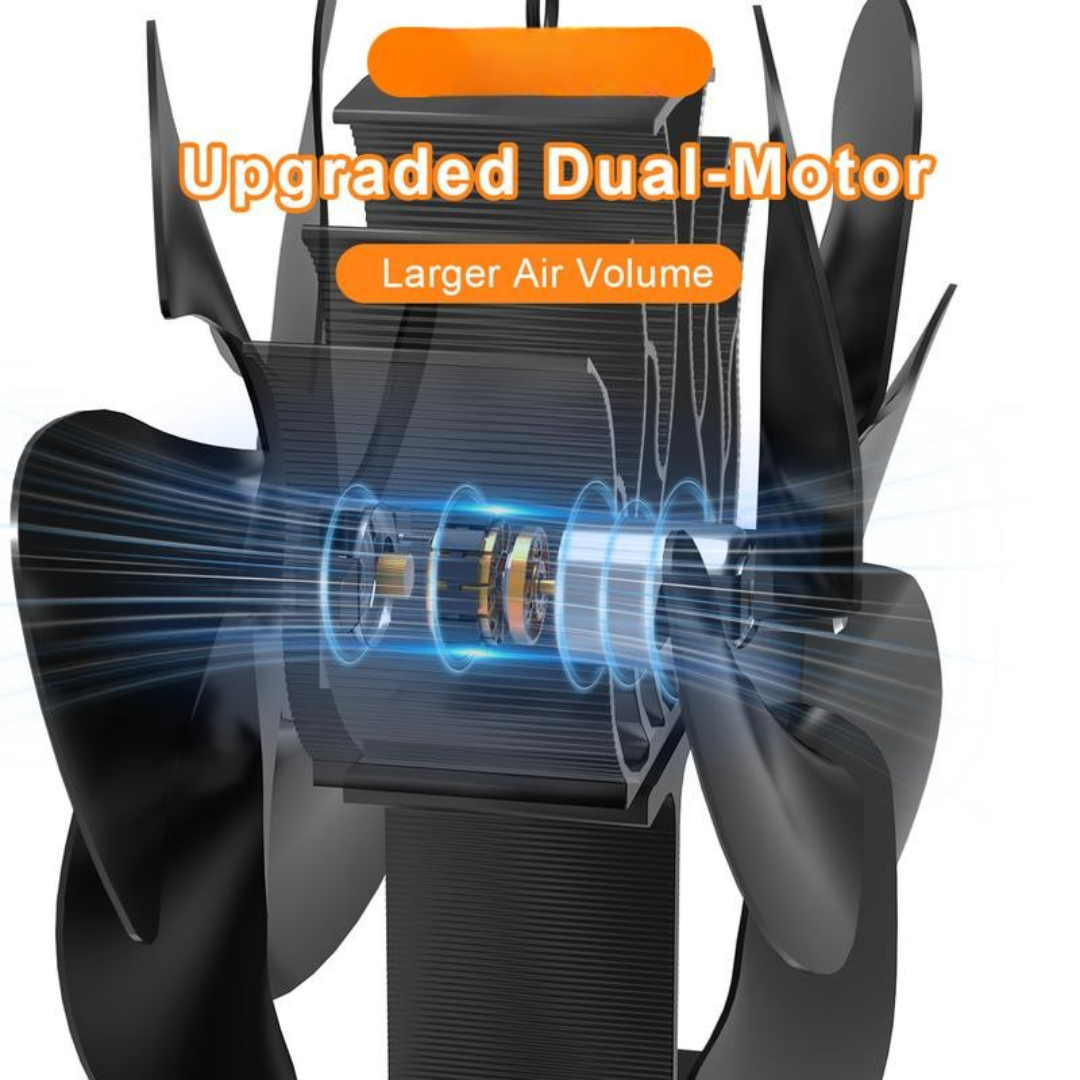 Dual-Sided 12-Blade Heat Powered Wood Stove Fan
