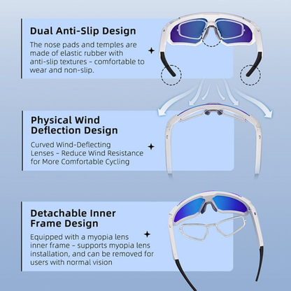 AeroVision AI