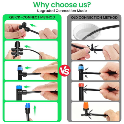 Auto Drip Irrigation Kit