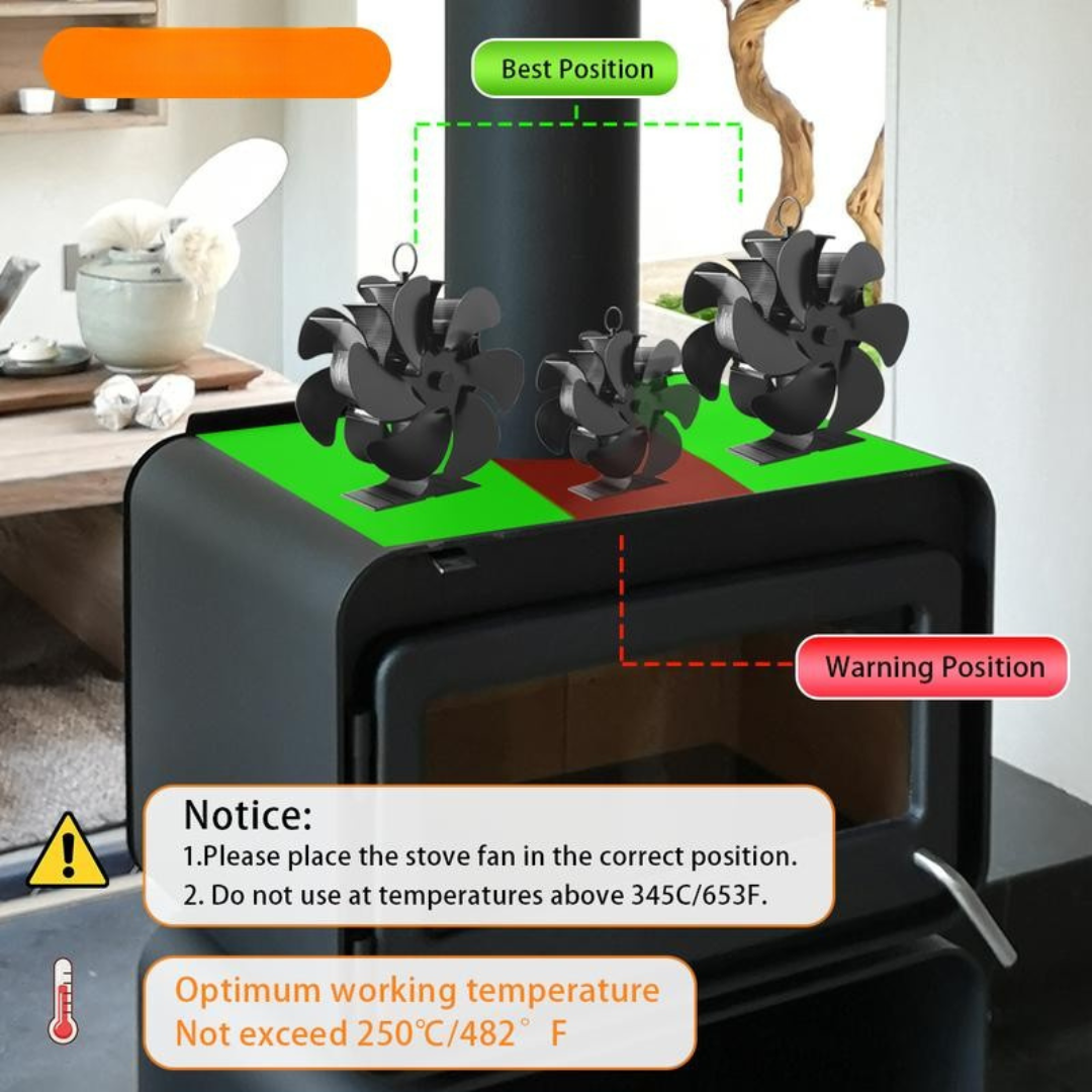 Dual-Sided 12-Blade Heat Powered Wood Stove Fan