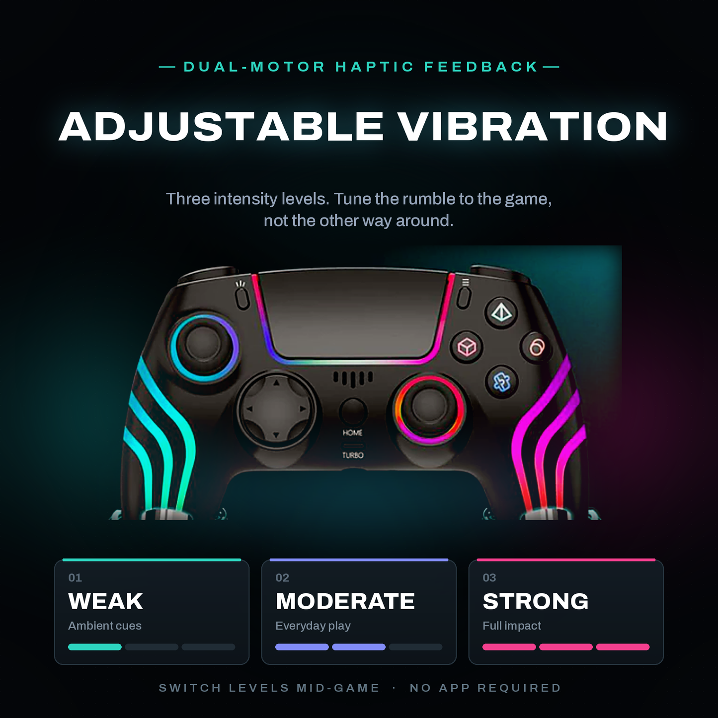 Anti-Drift Hall Effect PS5/Pro Controller