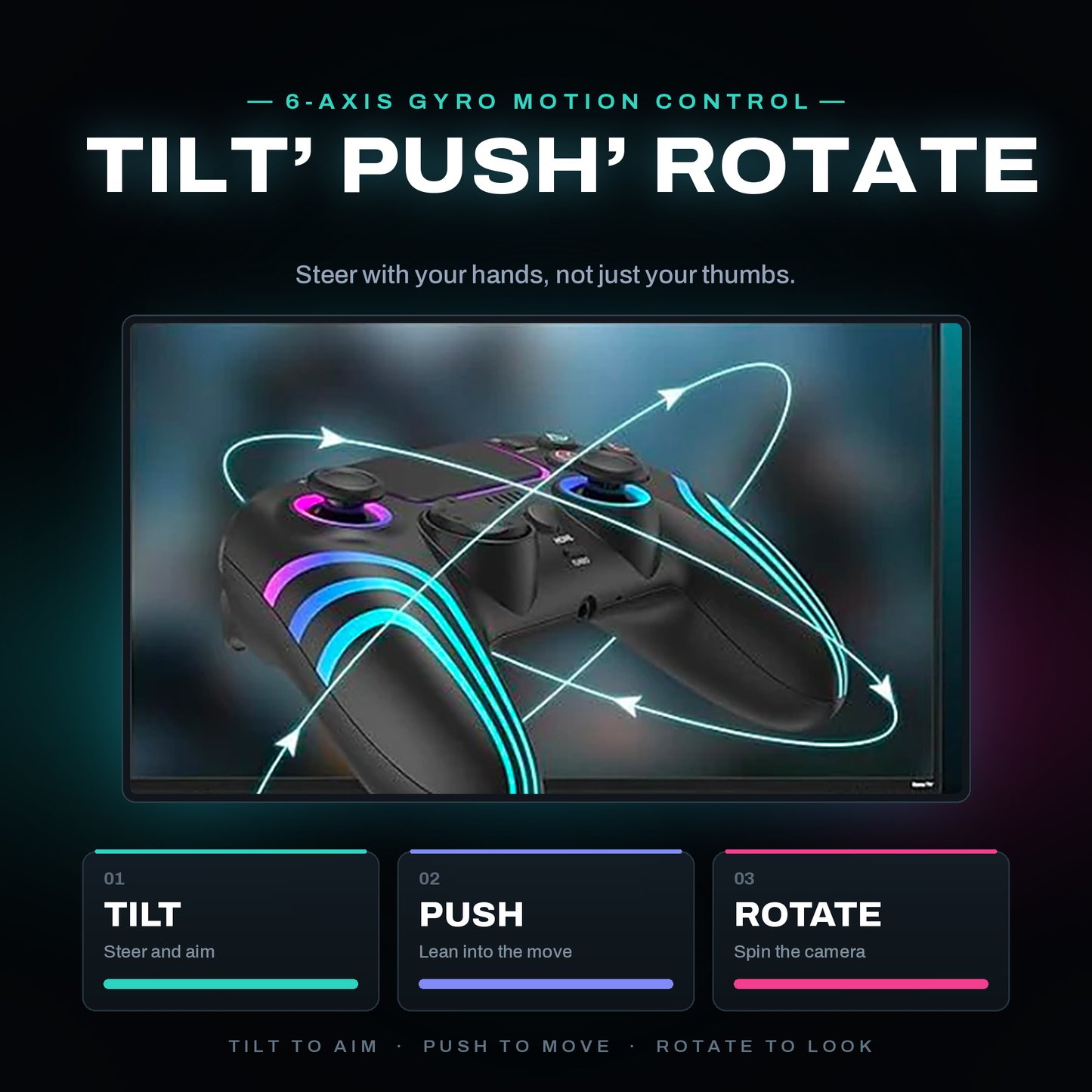 Anti-Drift Hall Effect PS5/Pro Controller