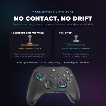 NovaPulse Controller