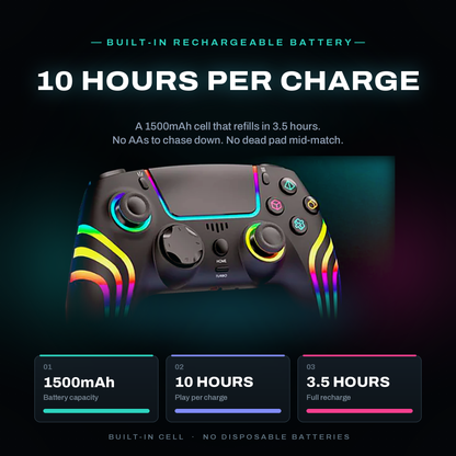 Anti-Drift Hall Effect PS5/Pro Controller