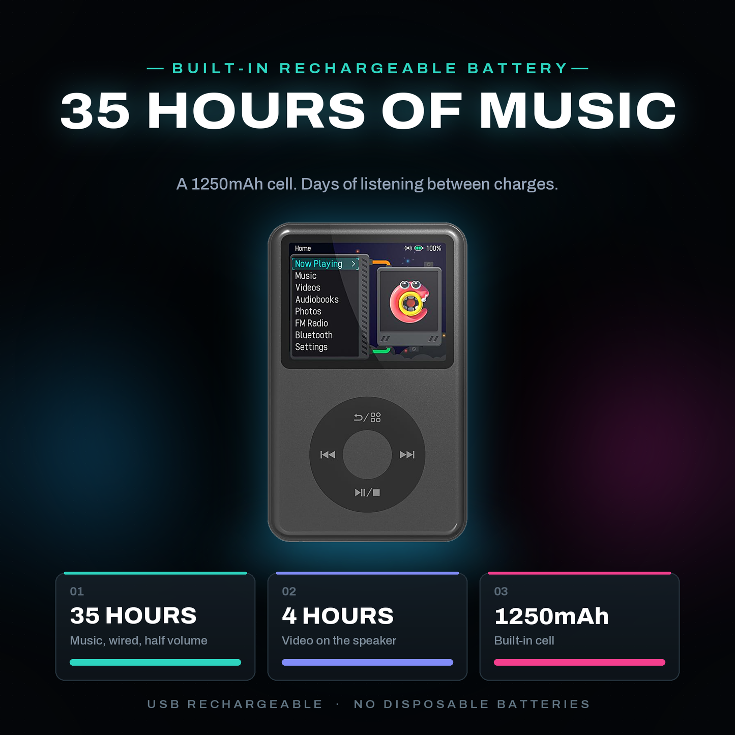 RetroSound Player