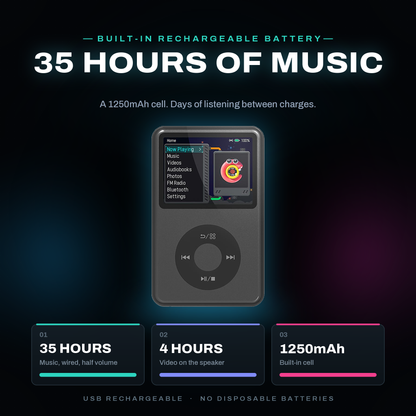 RetroSound Player