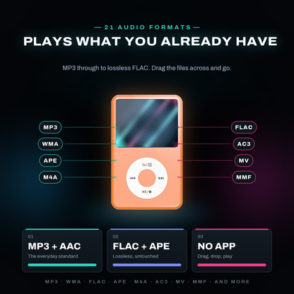 RetroSound Player