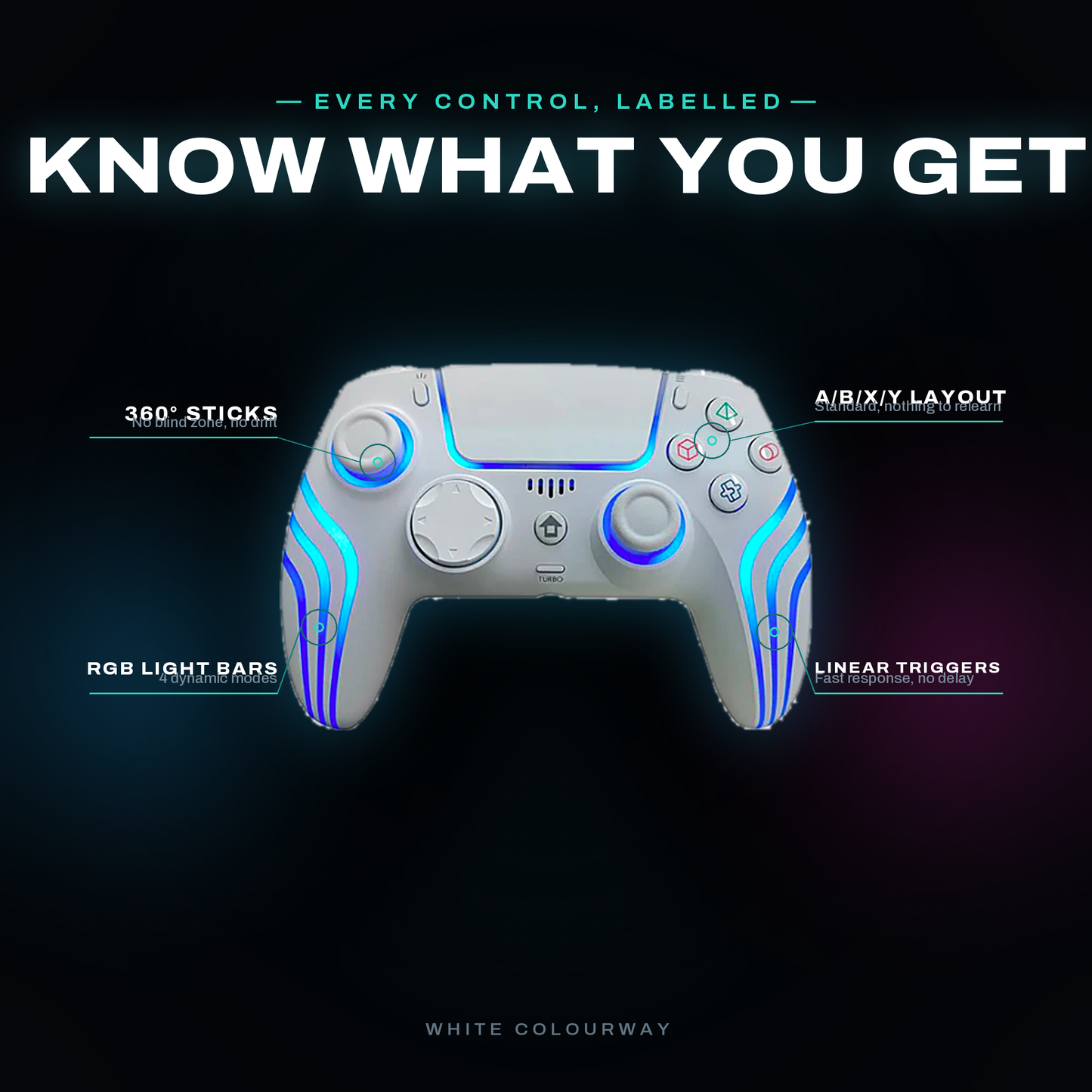 Anti-Drift Hall Effect PS5/Pro Controller